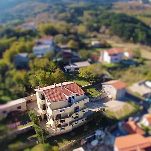 provjera dostupnosti